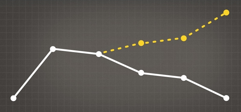 Analytics Trend Line